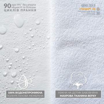 Наволочка чохол Aqua Stop трикотажна махрова IDEIA 70*70 см, водонепроникна, захисна