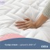 Наматрацник NORDIC СOMFORT LUXE 120х200х35 см IDEIA щіл 250 натяжний з бортом по периметру