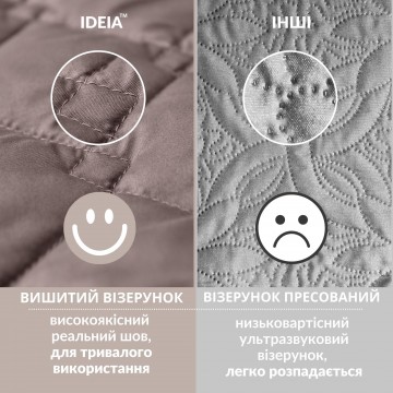 Покривало двостороннє САШЕ IDEIA 70х240 см